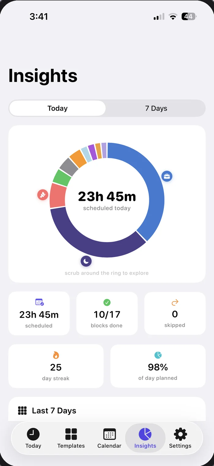 DayBuilder Insights screen with a ring chart of today's time