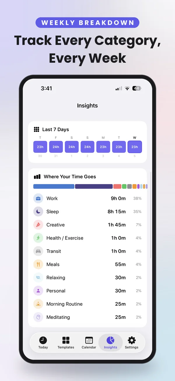 Track Every Category, Every Week