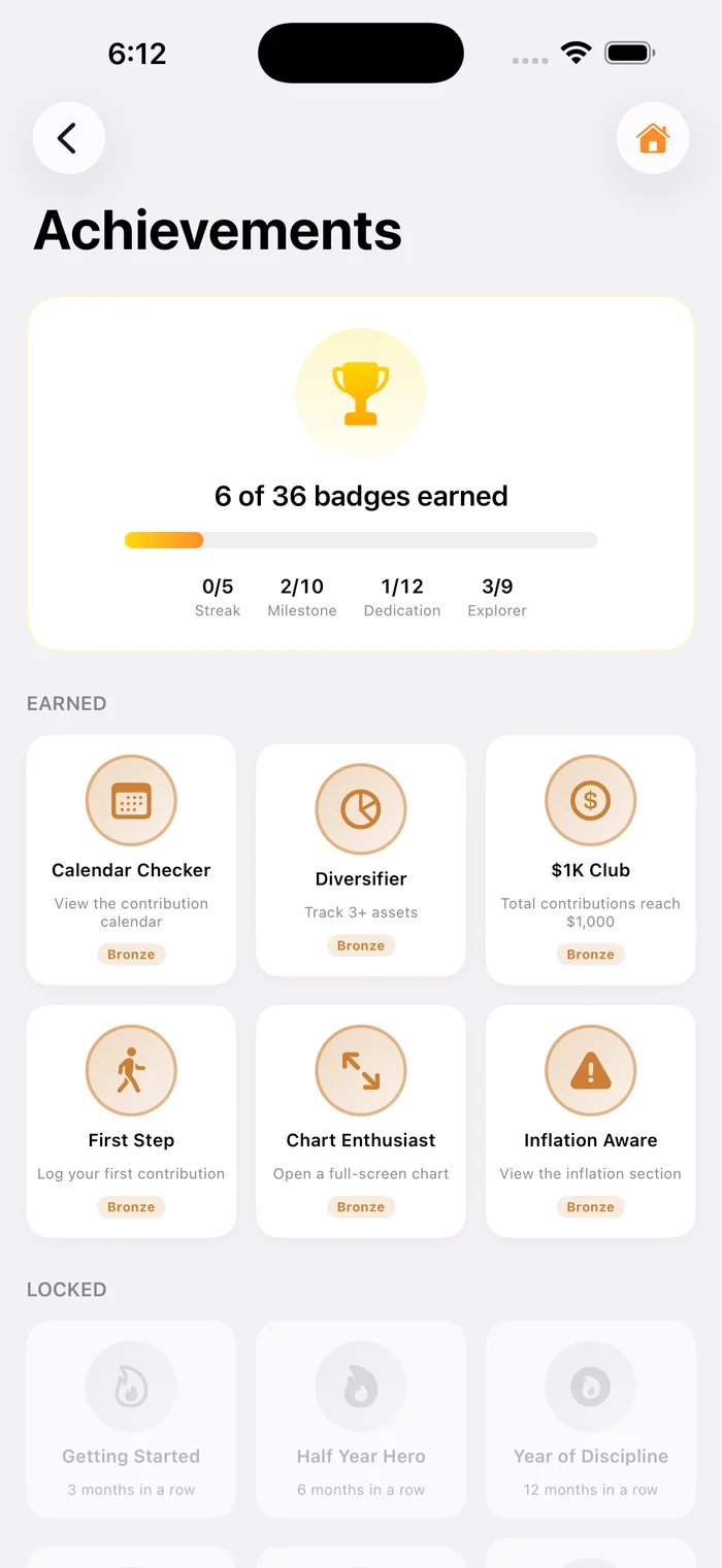 Achievements screen with 6 of 36 badges earned